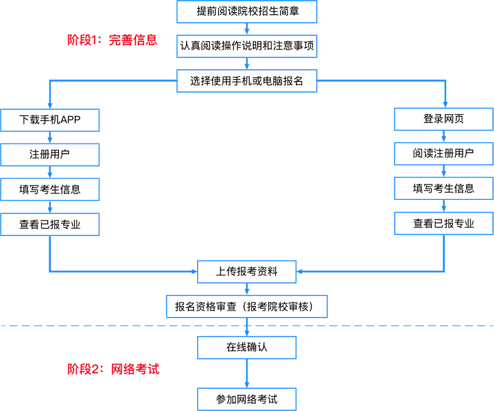 11ee007382af40fe8e9fe00e9db8c7e6.png 11ee007382af40fe8e9fe00e9db8c7e6.png