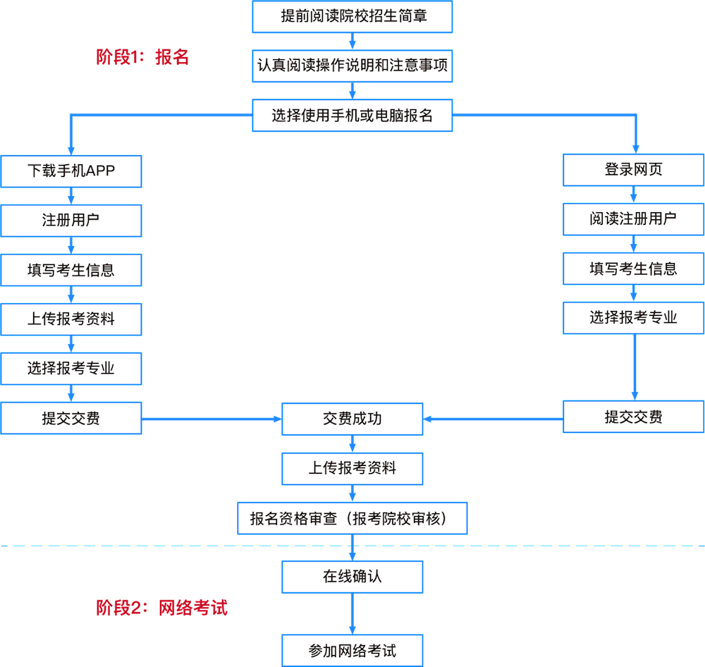6e9c68ac4a834e4d86999df02efd9e6e.png 6e9c68ac4a834e4d86999df02efd9e6e.png