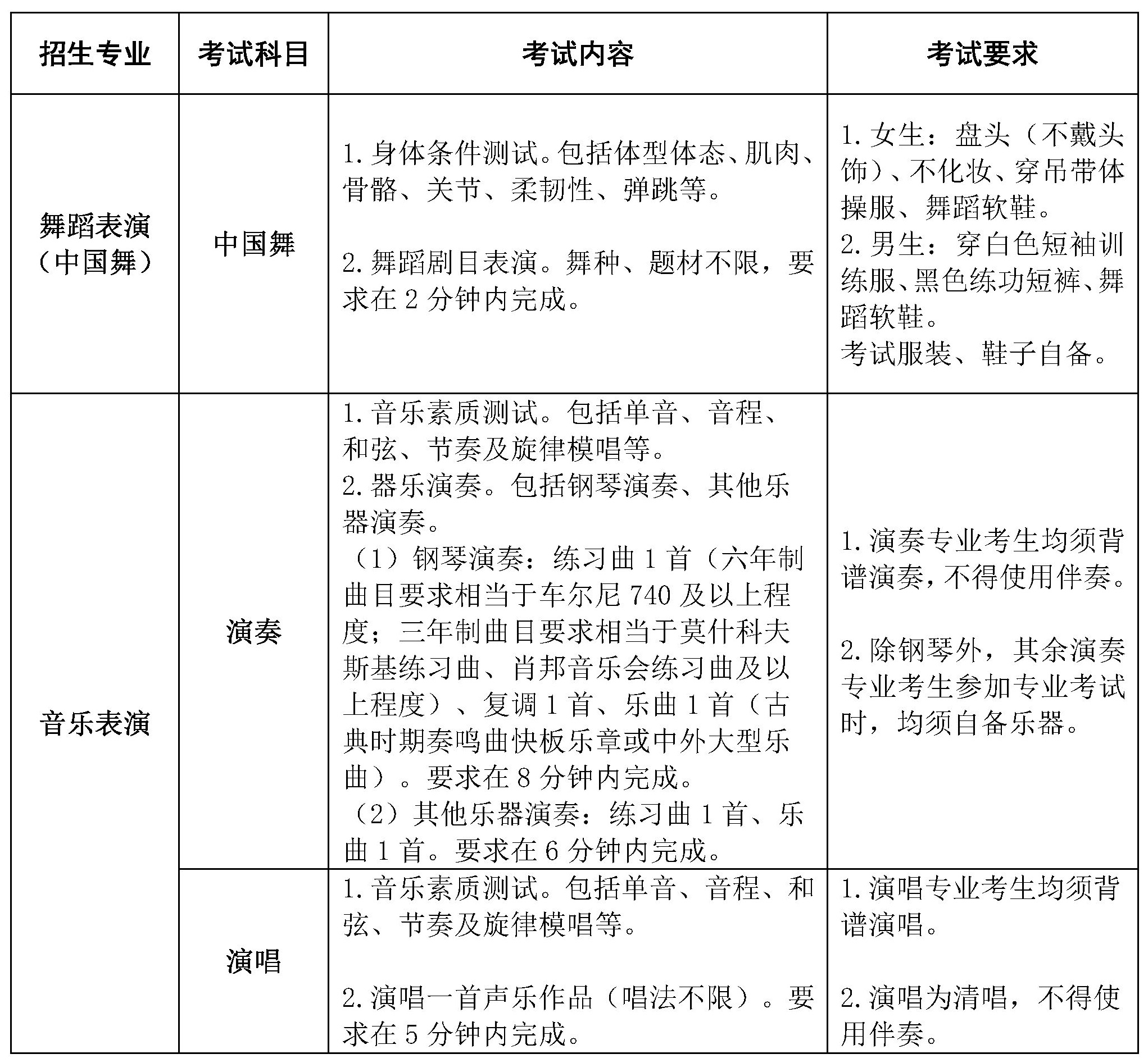 考试科目_内容及要求.jpg 考试科目_内容及要求.jpg